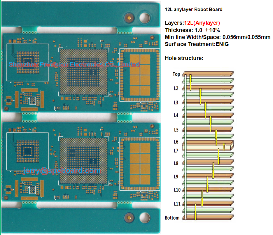 HDI PCB-12Layers Micro-vias for anylayer Artificial Intelligence PCB board